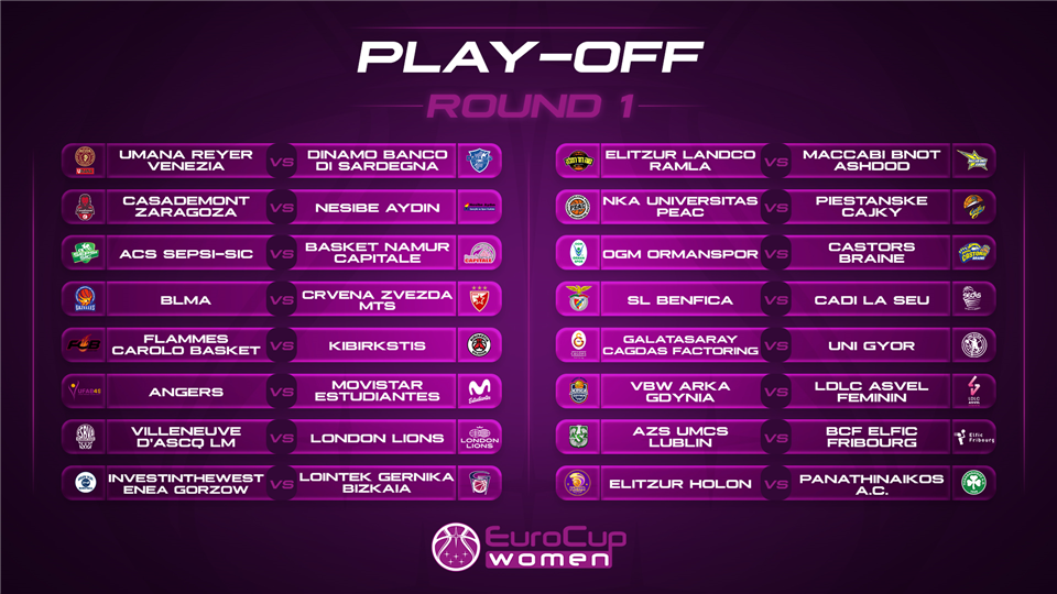 EuroCup Women: Čajky v play-off vyzvú silný maďarský Pécs!